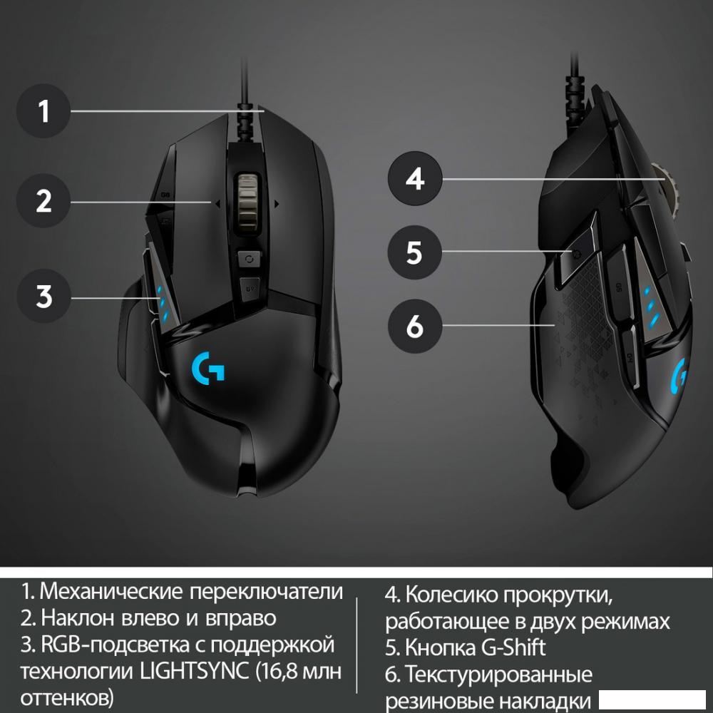 Игровая мышь Logitech G502 Hero