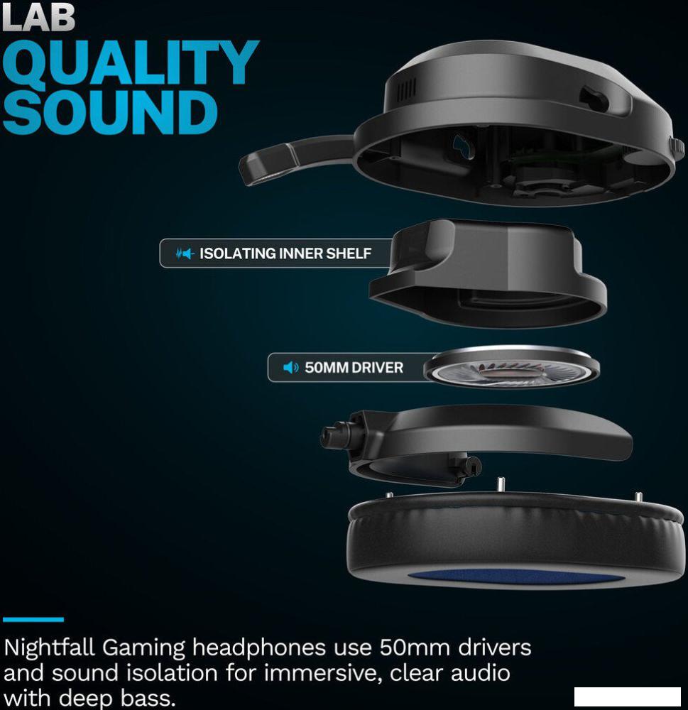 Наушники JLab Nightfall Wireless