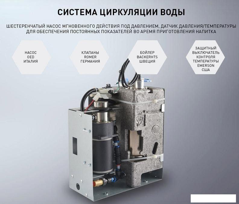 Кофемашина Jetinno JL22