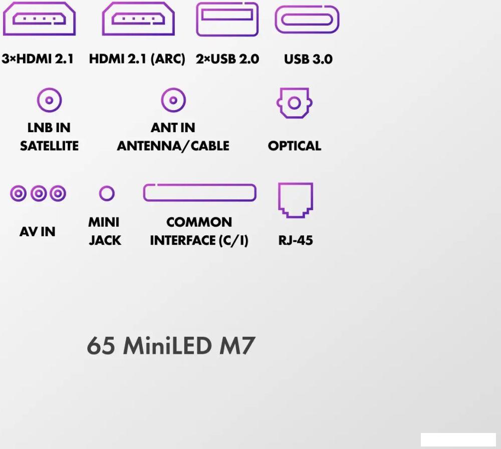 MiniLED телевизор Haier 65 MiniLED M7