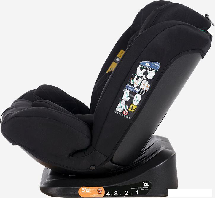 Детское автокресло Martin Noir Discovery I-Size (bass black)