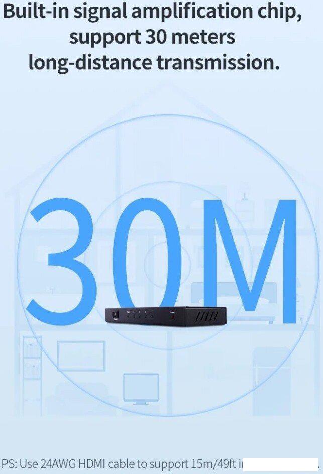 Разветвитель Ugreen CM620 (черный)