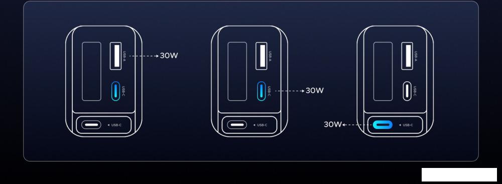 Автомобильное зарядное Ugreen EC602 55212B