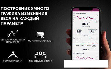 Умные напольные весы Polaris PWS 1898 IQ Home (черный)