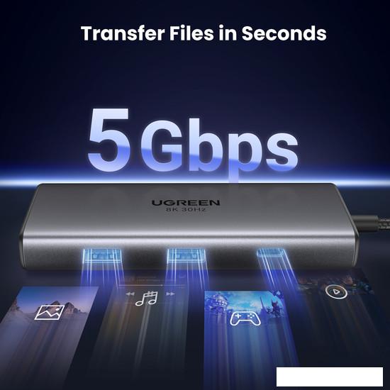 Док-станция Ugreen CM498 15852