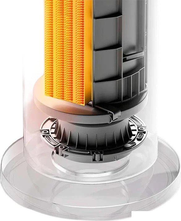 Тепловентилятор Xiaomi Fan Heater LSNFJ03ZM (с переходником на евровилку)
