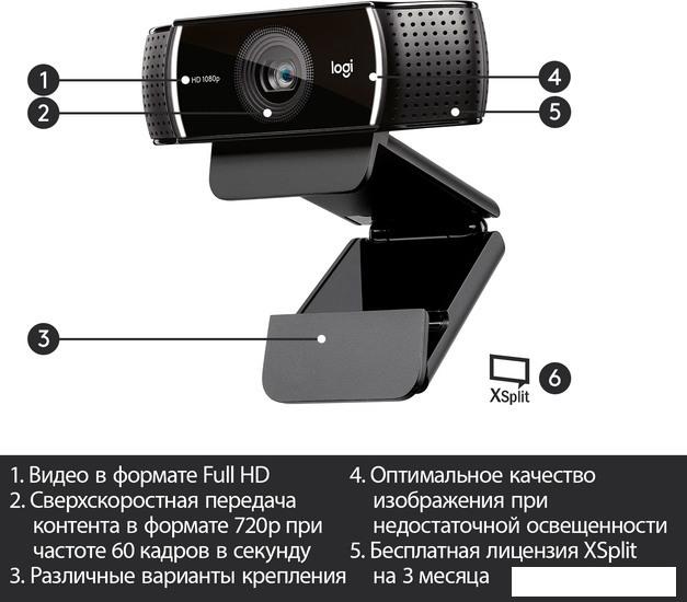 Веб-камера для стриминга Logitech C922 Pro Stream 960-001089