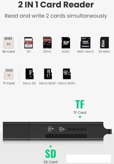 Карт-ридер Ugreen CM104 40752
