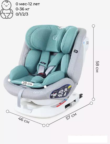 Детское автокресло Rant Nitro Isofix UB619 (серый/мятный)