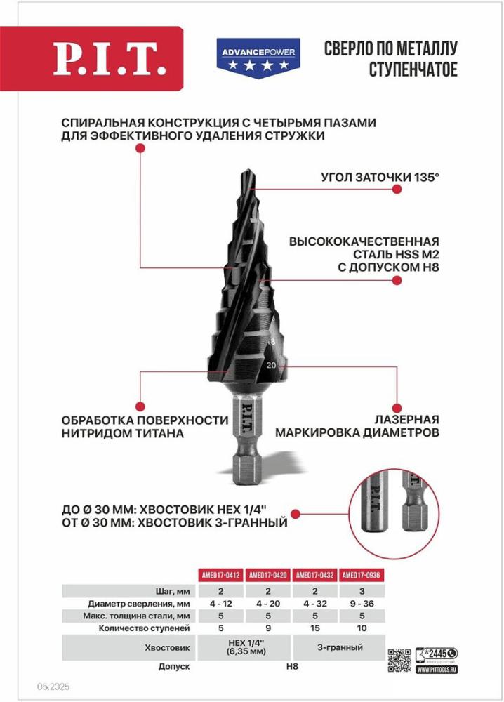 Сверло P.I.T. AMED17-0420