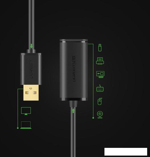 Кабель Ugreen US121 10321 USB Type-A - USB Type-A (10 м, черный)