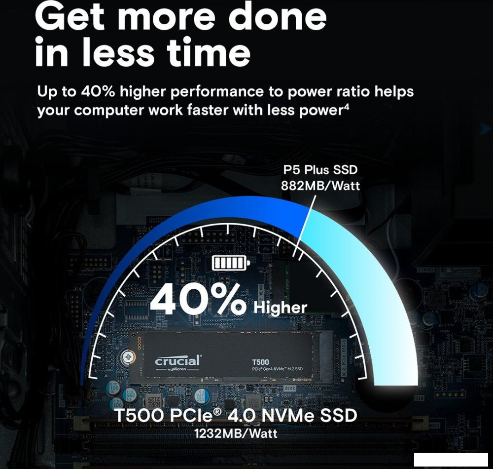 SSD Crucial T500 500GB CT500T500SSD8