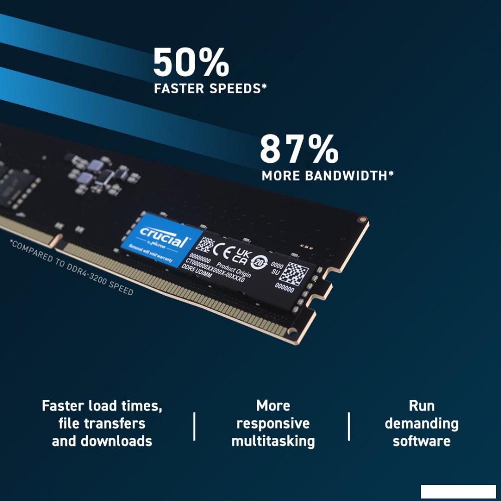 Оперативная память Crucial 8ГБ DDR5 5600 МГц CT8G56C46U5