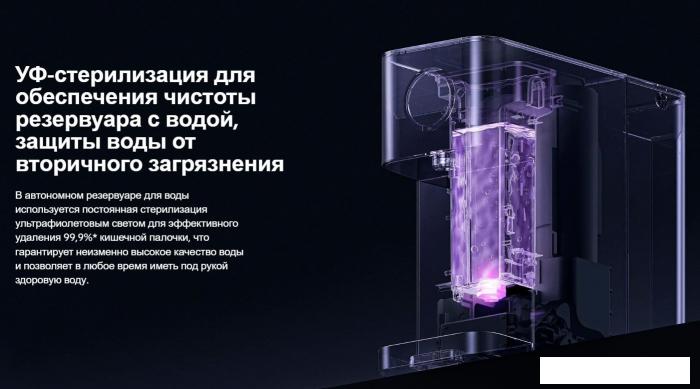 Термопот Xiaomi Smart Filtered Water Dispenser Pro MRH142-1A (евровилка)
