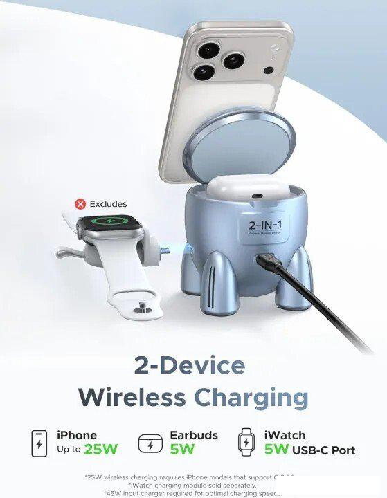 Беспроводное зарядное Ugreen W713 65300 (голубой)