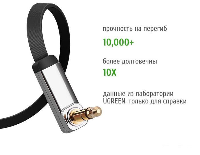Кабель Ugreen AV119 10596