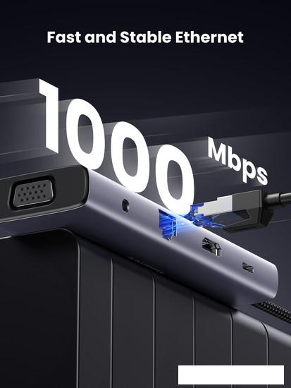 Док-станция Ugreen CM498 15601