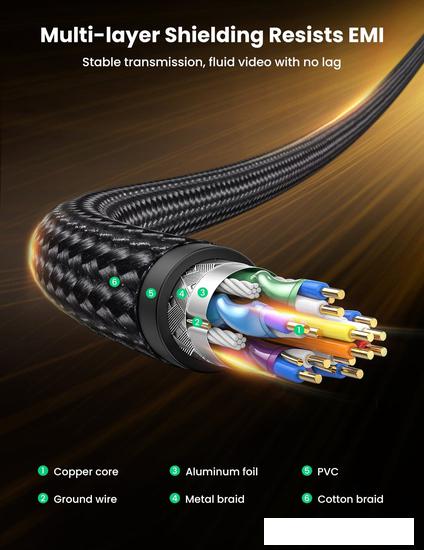 Кабель Ugreen DP114 80392