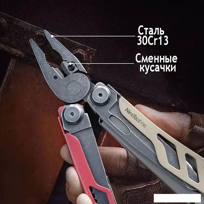 Мультитул NexTool Flagship Pro F30 Multitool NE20203A