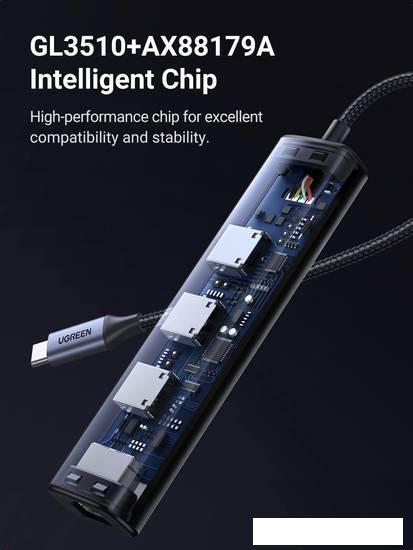 USB-хаб Ugreen CM475 USB C to Ethernet 60600