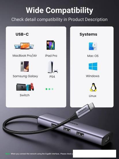 USB-хаб Ugreen CM475 USB C to Ethernet 60600