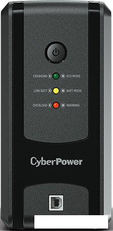 Источник бесперебойного питания CyberPower UT650EIG