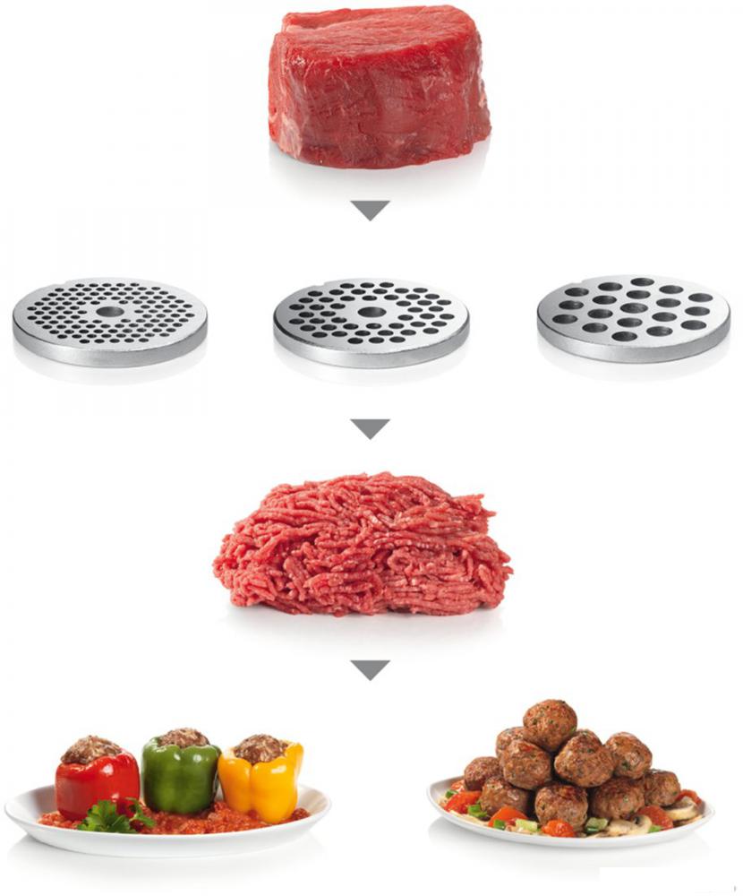Мясорубка Bosch MFW68680