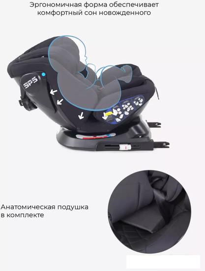 Детское автокресло Rant Nitro Isofix UB619 (черный)