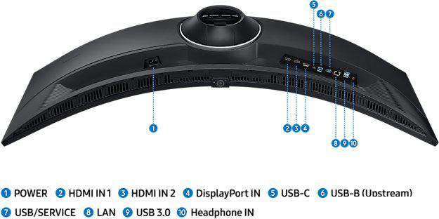 Монитор Samsung ViewFinity S9 LS49C950UAIXCI