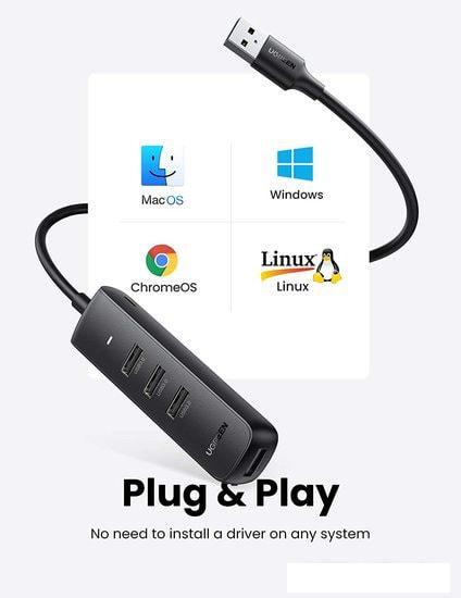 USB-хаб Ugreen CM416 10915