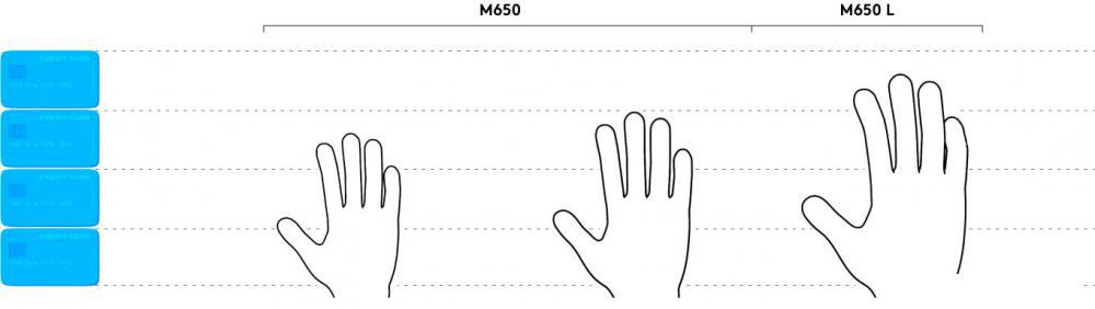 Мышь Logitech Signature M650 L (белый)