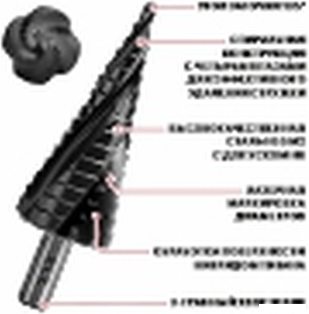 Сверло P.I.T. AMED17-0432