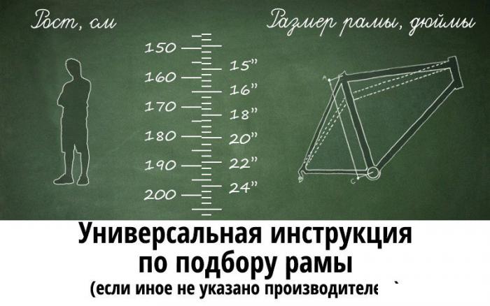 Велосипед Stark Slash 24.1 D 2025 р.12.7 (фиолетовый матовый/кислотно-желтый)