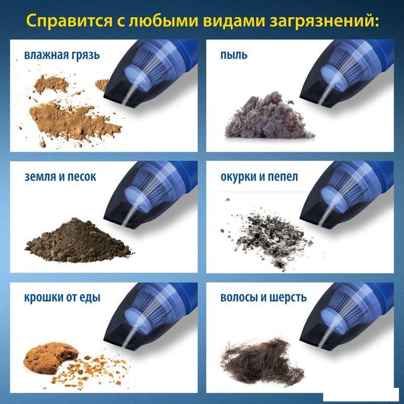 Автомобильный пылесос Goodyear GY-VC-03 GY000193