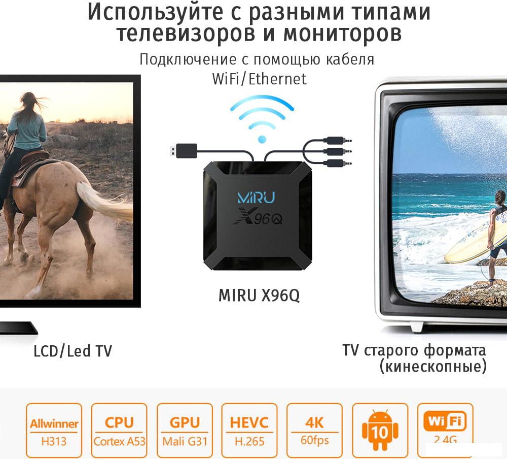 Смарт-приставка Miru X96Q 2ГБ/16ГБ