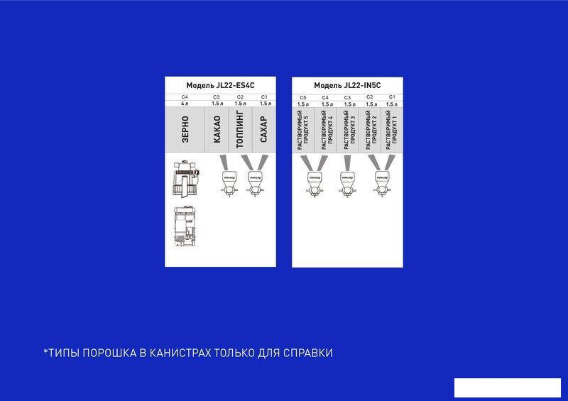 Кофемашина Jetinno JL22