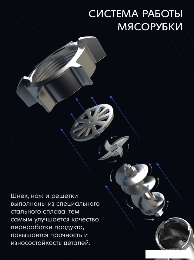 Мясорубка Holt HT-MG-004