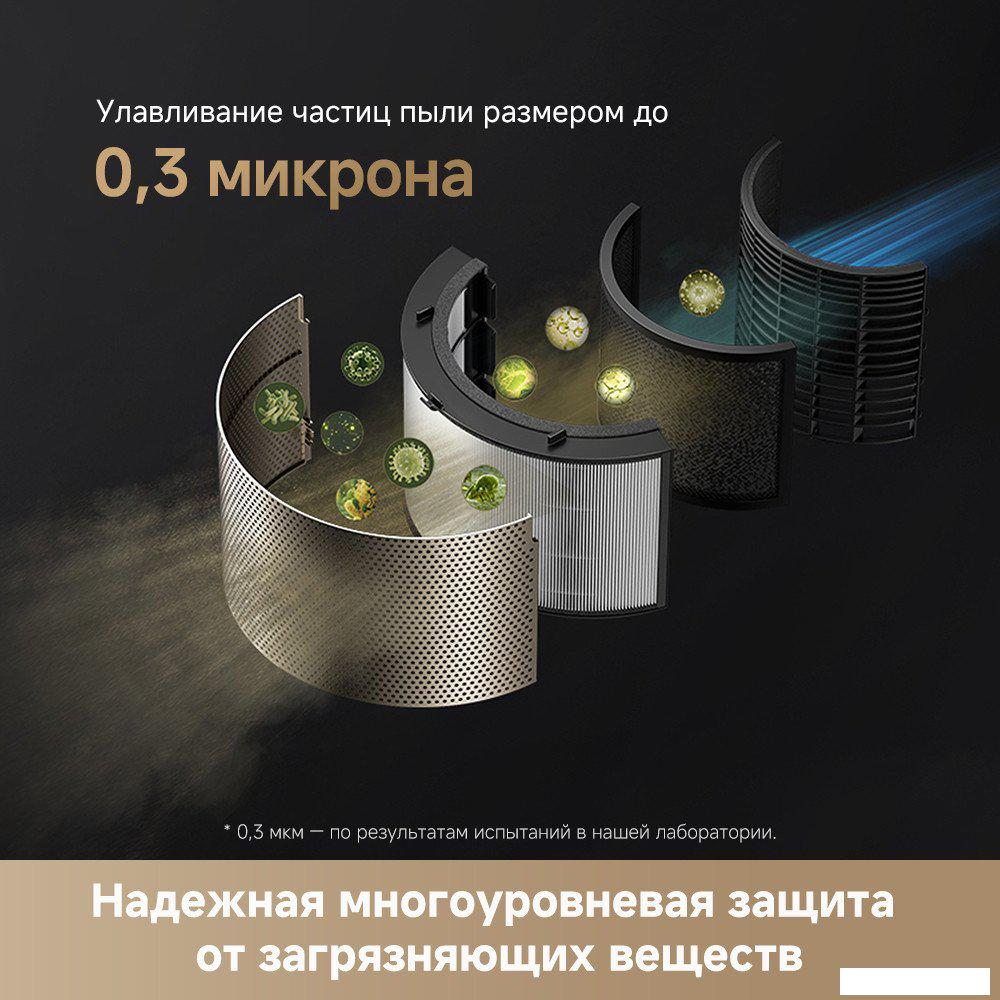 Очиститель воздуха Dreame Air Purifier PM20 CVF14A (евровилка)