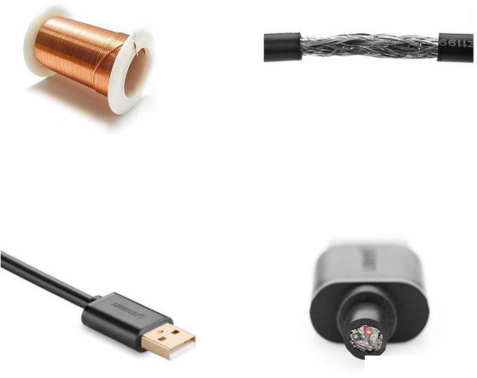 Кабель Ugreen US121 10321 USB Type-A - USB Type-A (10 м, черный)