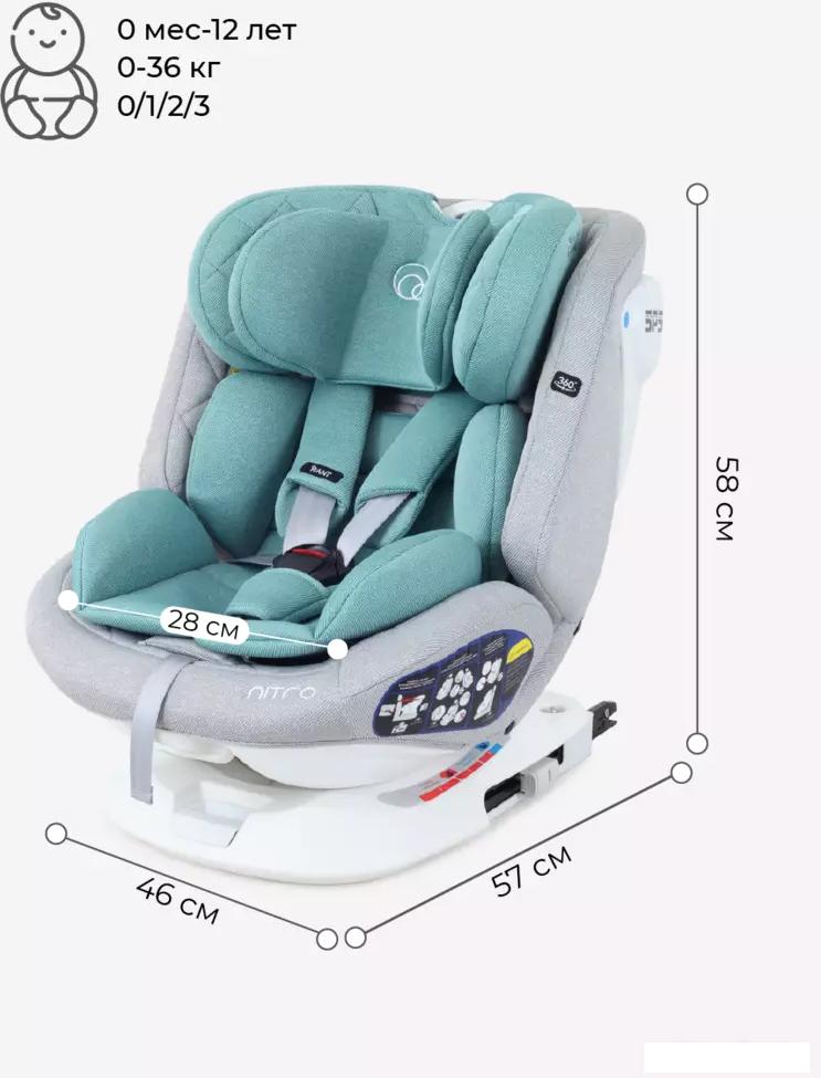 Детское автокресло Rant Nitro Isofix UB619 (серый/мятный)