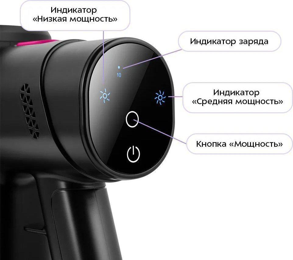 Пылесос Kitfort KT-5338