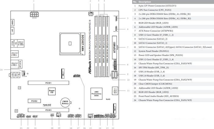 Материнская плата ASRock B550M Phantom Gaming 4