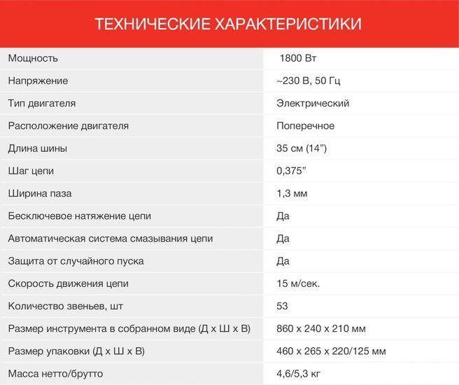 Электрическая пила StarWind SE-1814