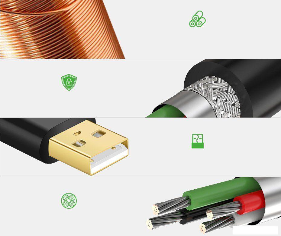 Кабель Ugreen US121 10321 USB Type-A - USB Type-A (10 м, черный)