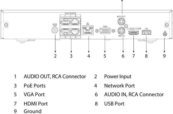 Сетевой видеорегистратор Dahua DHI-NVR4108HS-P-4KS3