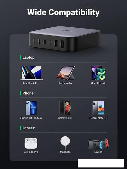 Сетевое зарядное Ugreen CD271 40914