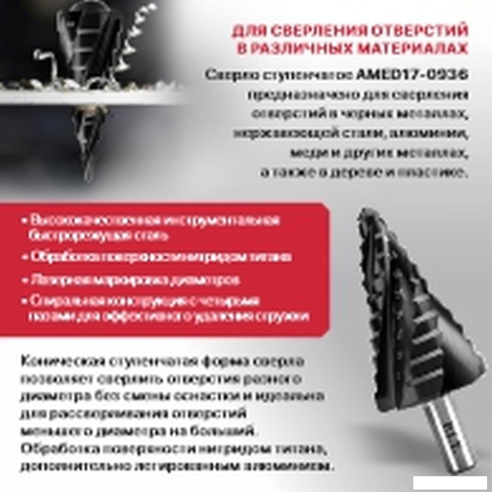 Сверло P.I.T. AMED17-0420