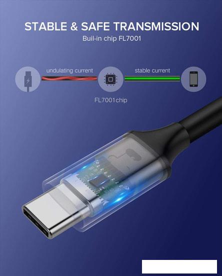 Кабель Ugreen US161 50751 USB Type-C - USB Type-C (1.5 м, черный/серый)