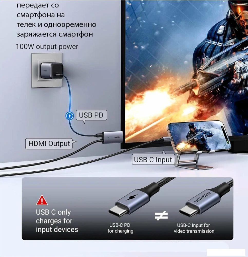 Кабель Ugreen CM675 HDMI - USB Type-C 55330 (2 м, черный)