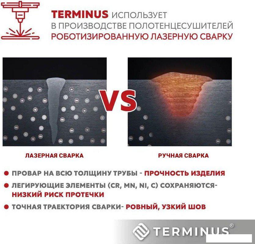 Полотенцесушитель TERMINUS Ното П8 500x800 (с полкой )